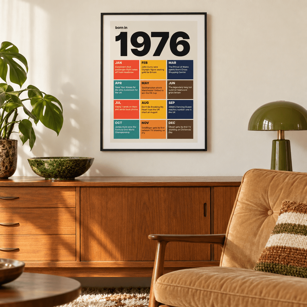 Colourful month by month print of 1976 in a calm room setting