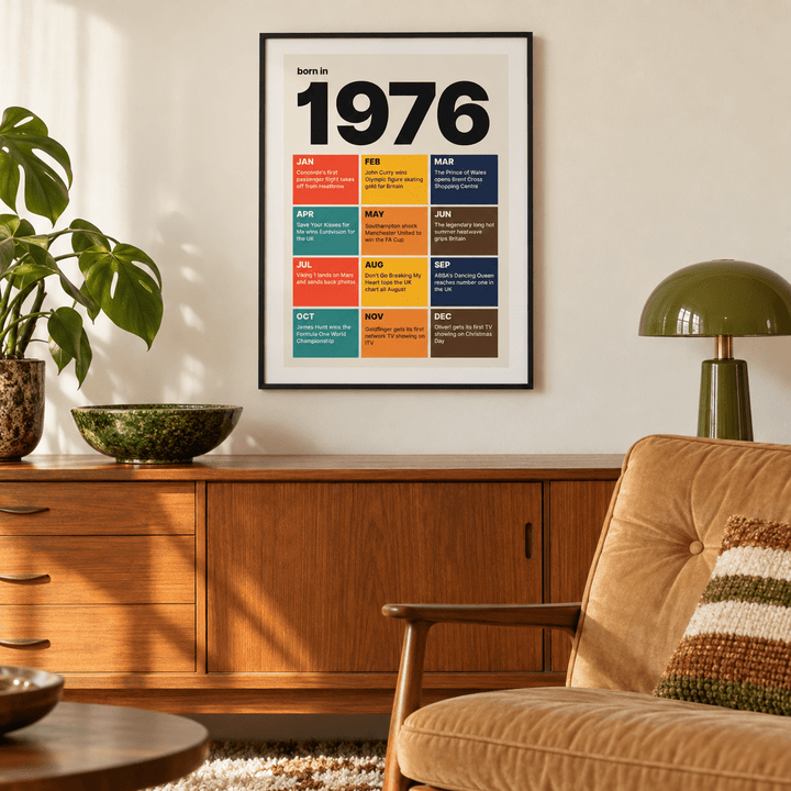 Colourful month by month print of 1976 in a calm room setting