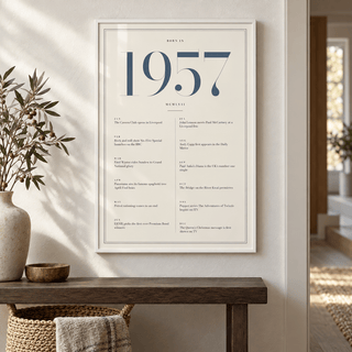 Cream and slate blue 1957 birth year print in a calm room setting