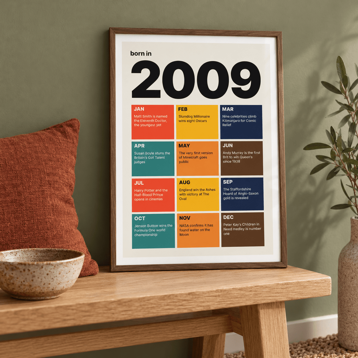 Colourful month by month print of 2009 in a calm room setting