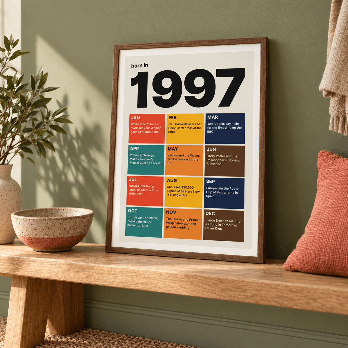 Colourful month by month print of 1997 in a calm room setting