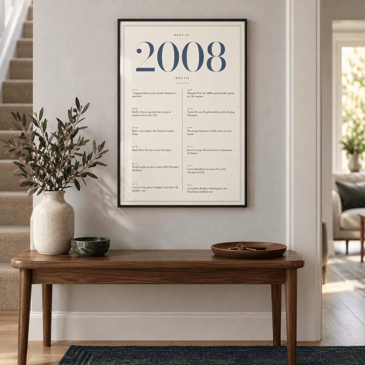 Cream and slate blue 2008 birth year print in a calm room setting