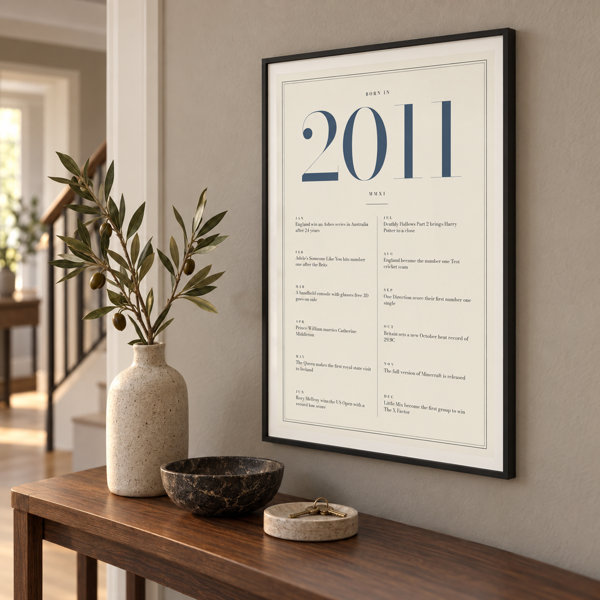 Cream and slate blue 2011 birth year print in a calm room setting