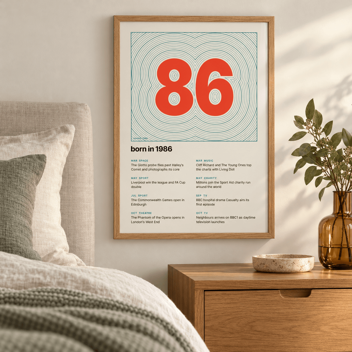 Teal contour line print with a vermilion 1986 in a calm room setting