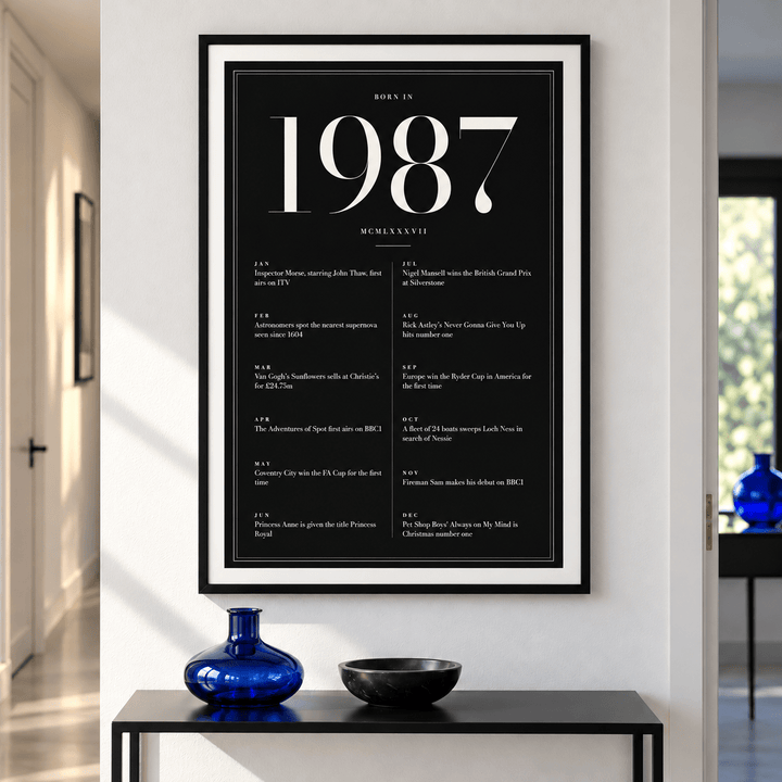Black and ivory 1987 birth year print in a calm room setting