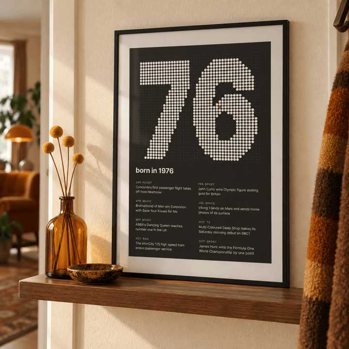 Charcoal halftone print of the year 1976 in a calm room setting