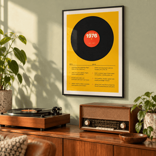 Black vinyl record print with a 1976 label in a calm room setting
