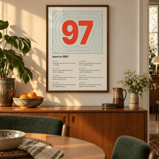 Teal contour line print with a vermilion 1997 in a calm room setting