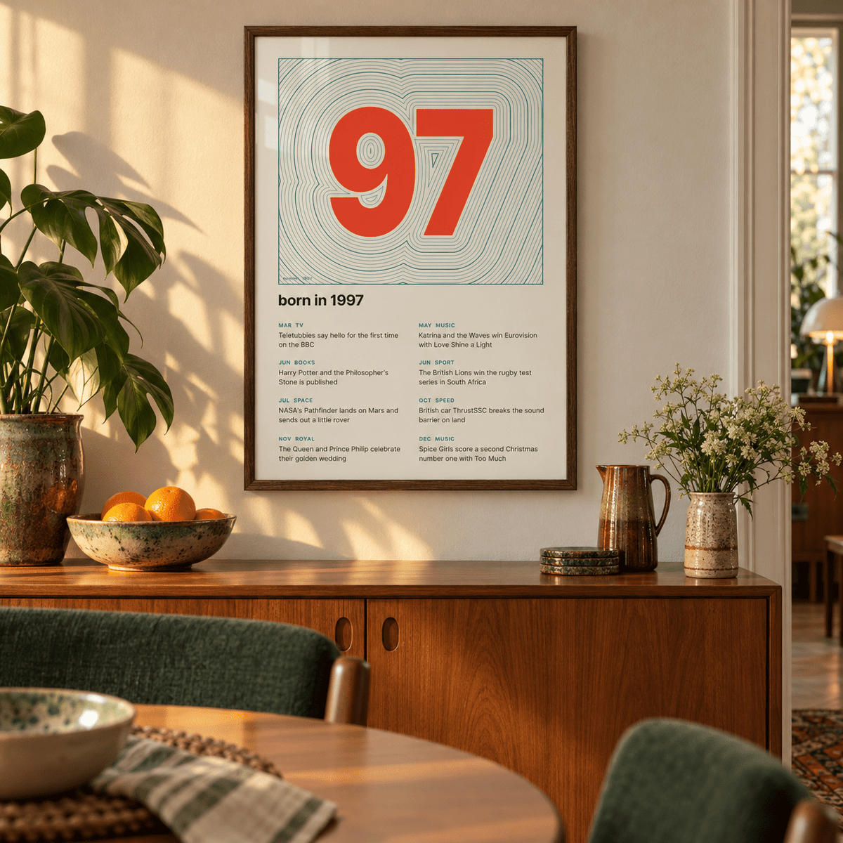 Teal contour line print with a vermilion 1997 in a calm room setting