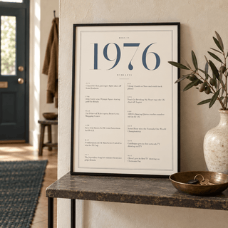 Cream and slate blue 1976 birth year print in a calm room setting