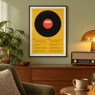 Black vinyl record print with a 1996 label in a calm room setting