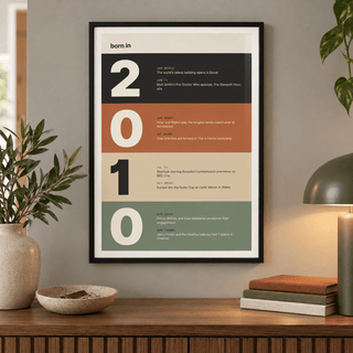 Charcoal terracotta sand and sage 2010 print in a calm room setting
