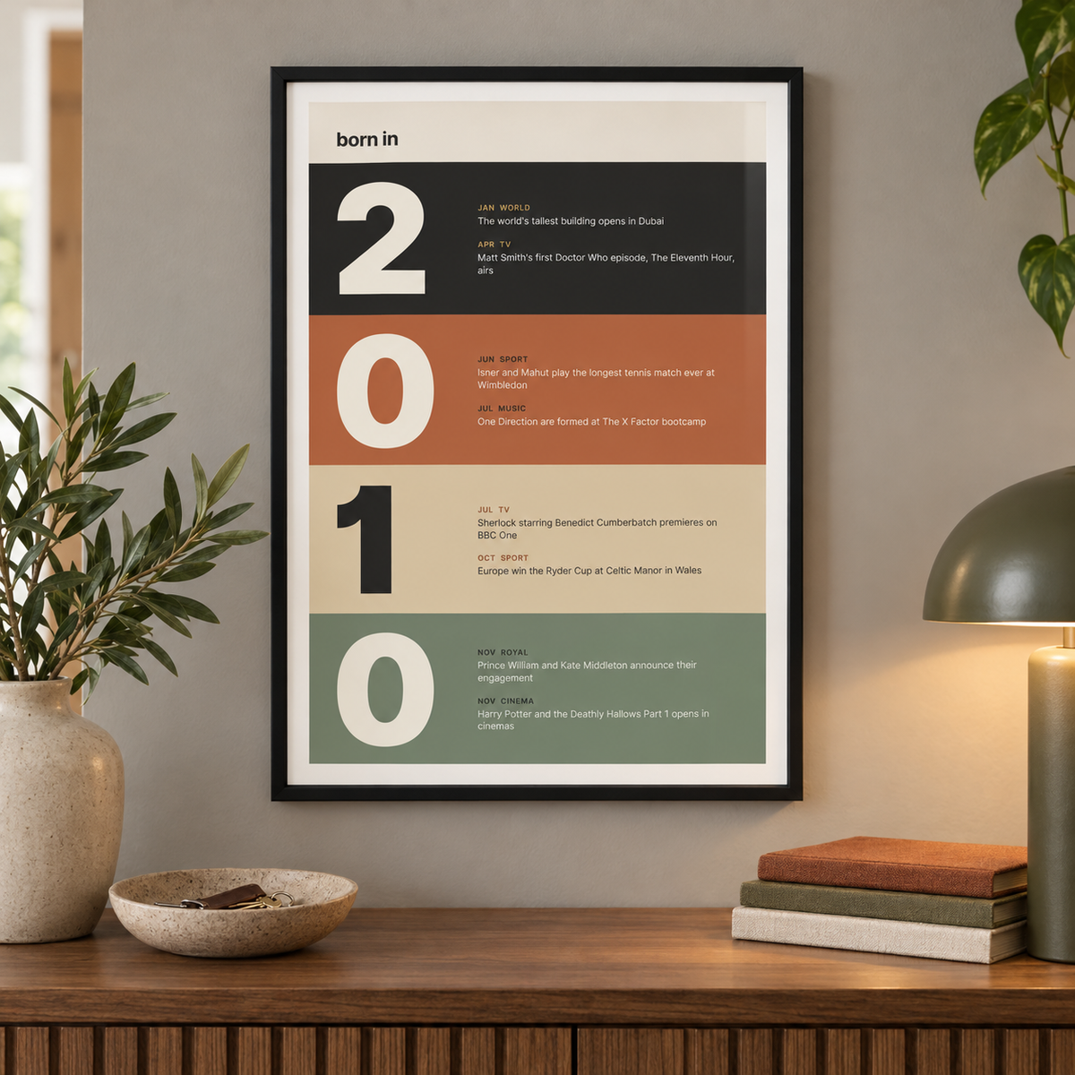 Charcoal terracotta sand and sage 2010 print in a calm room setting