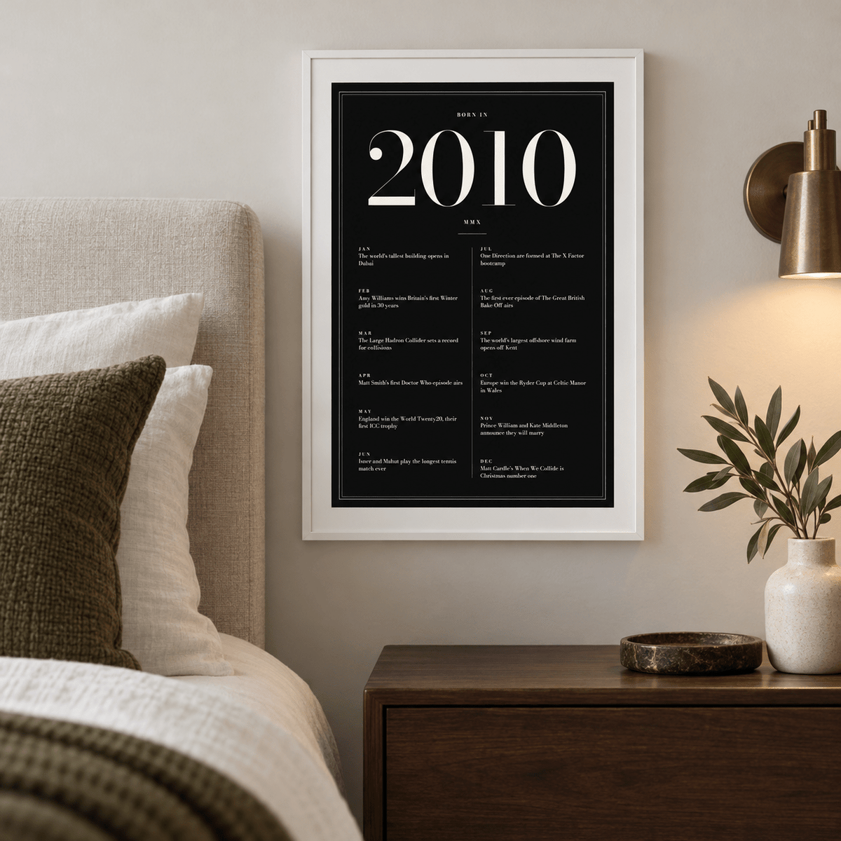 Black and ivory 2010 birth year print in a calm room setting