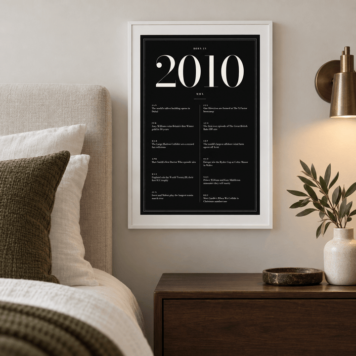 Black and ivory 2010 birth year print in a calm room setting