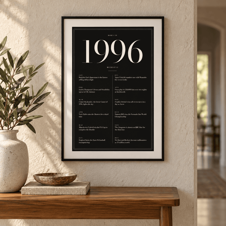 Black and ivory 1996 birth year print in a calm room setting