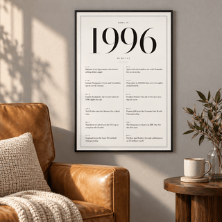White and black 1996 birth year print in a calm room setting