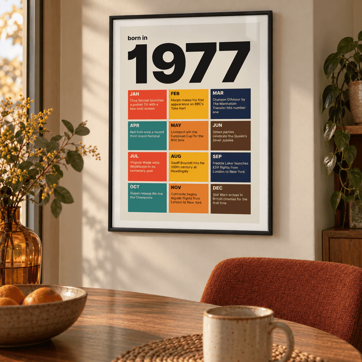 Colourful month by month print of 1977 in a calm room setting