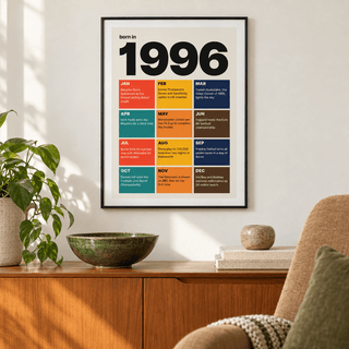 Colourful month by month print of 1996 in a calm room setting