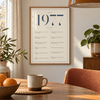 Cream and slate blue 1977 birth year print in a calm room setting