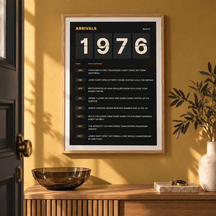 Arrivals board print with 1976 on flap tiles in a calm room setting
