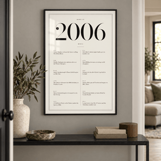 White and black 2006 birth year print in a calm room setting