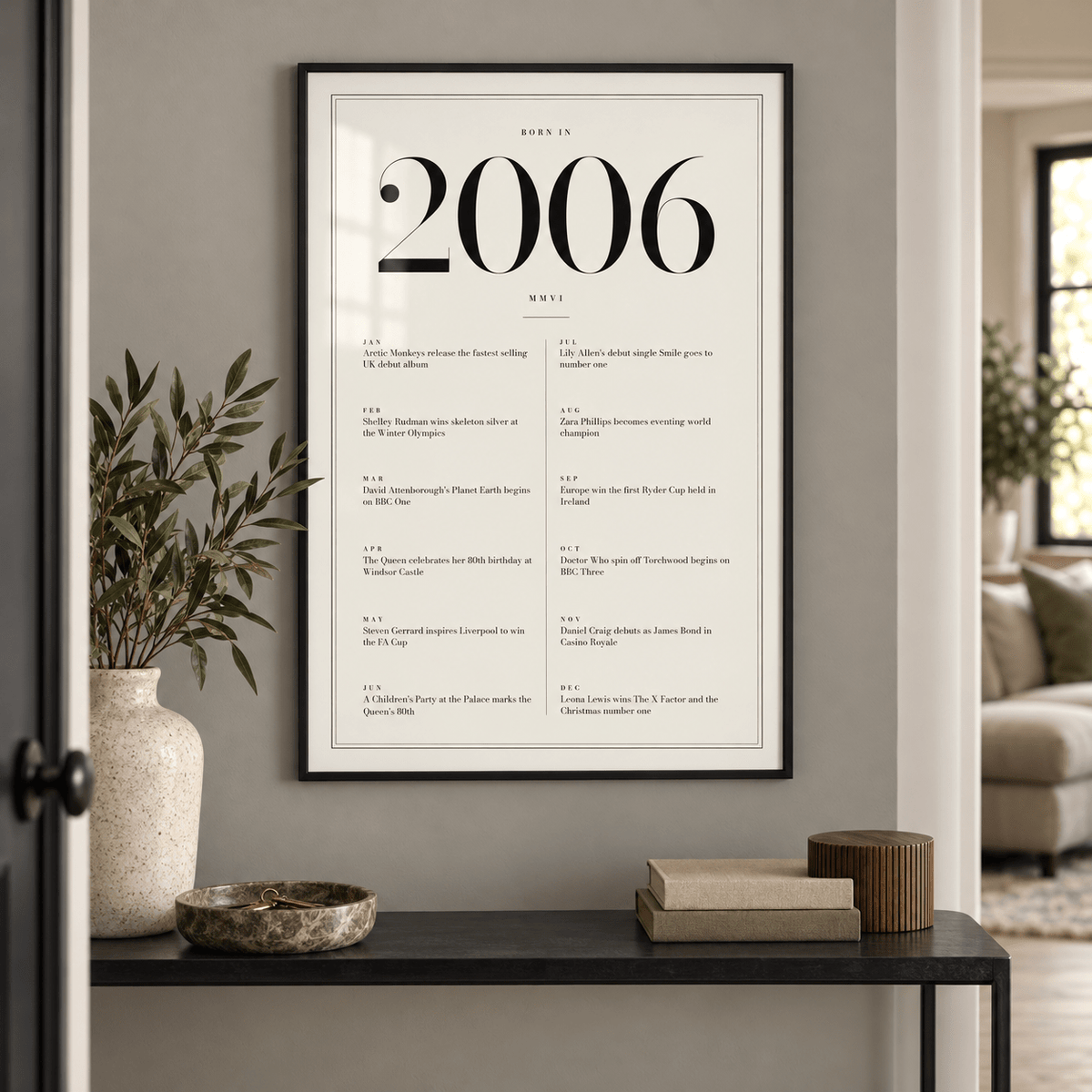 White and black 2006 birth year print in a calm room setting