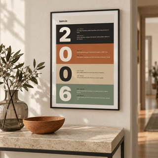 Charcoal terracotta sand and sage 2006 print in a calm room setting