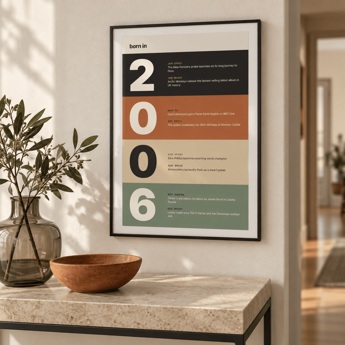 Charcoal terracotta sand and sage 2006 print in a calm room setting