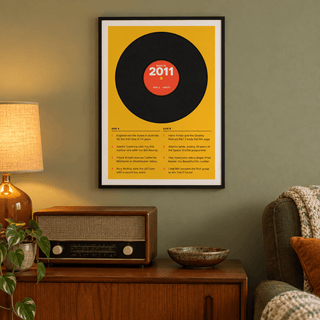Black vinyl record print with a 2011 label in a calm room setting