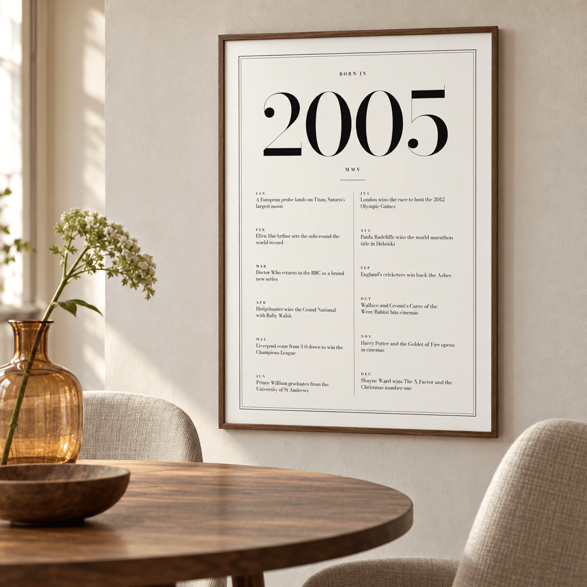 White and black 2005 birth year print in a calm room setting