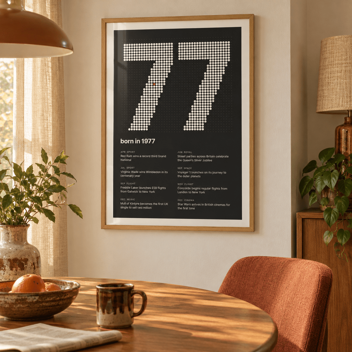 Charcoal halftone print of the year 1977 in a calm room setting
