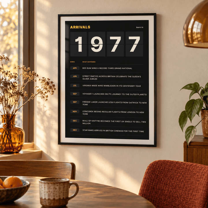 Arrivals board print with 1977 on flap tiles in a calm room setting