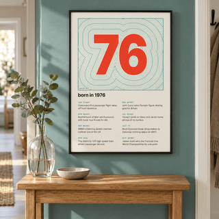 Teal contour line print with a vermilion 1976 in a calm room setting