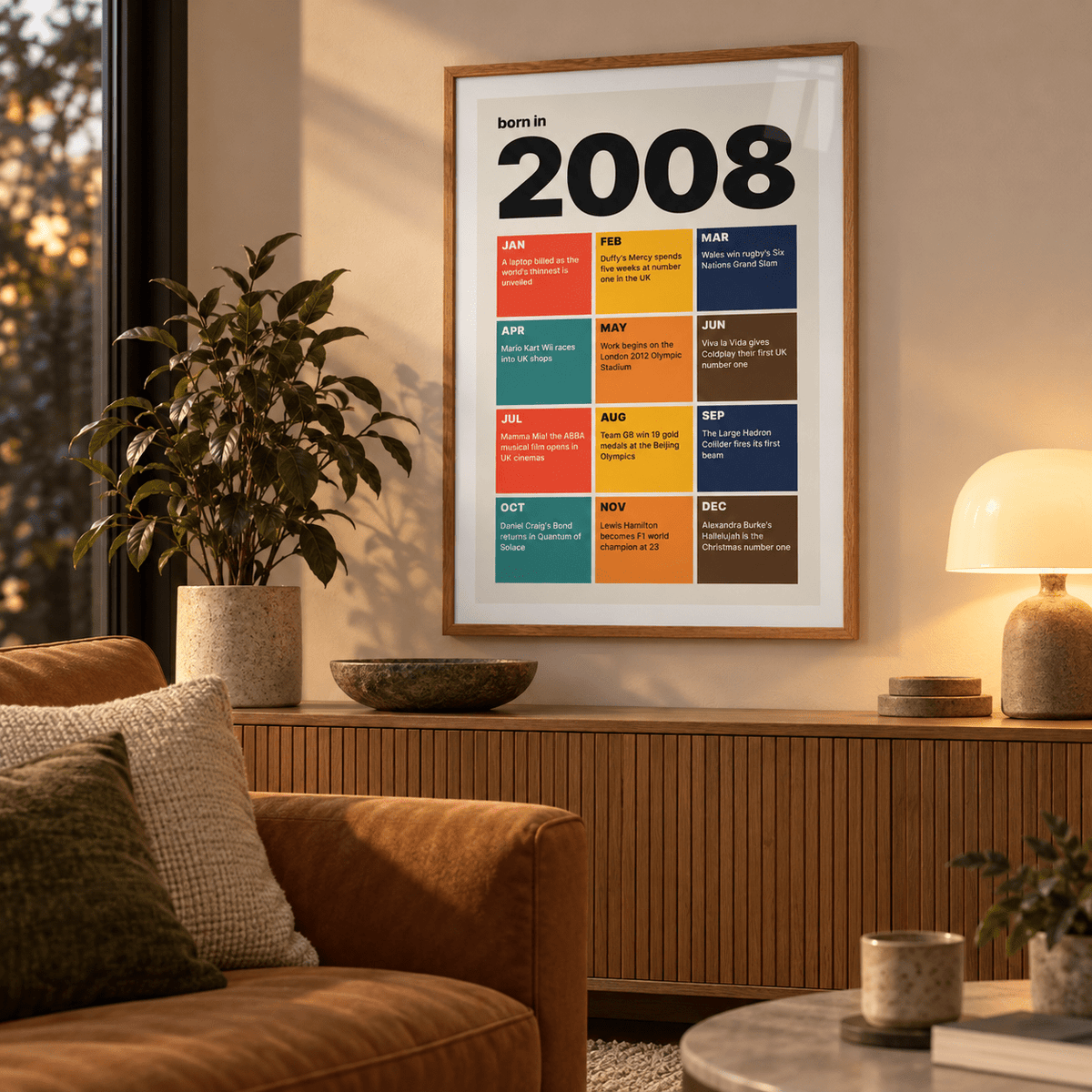 Colourful month by month print of 2008 in a calm room setting