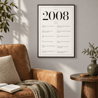White and black 2008 birth year print in a calm room setting
