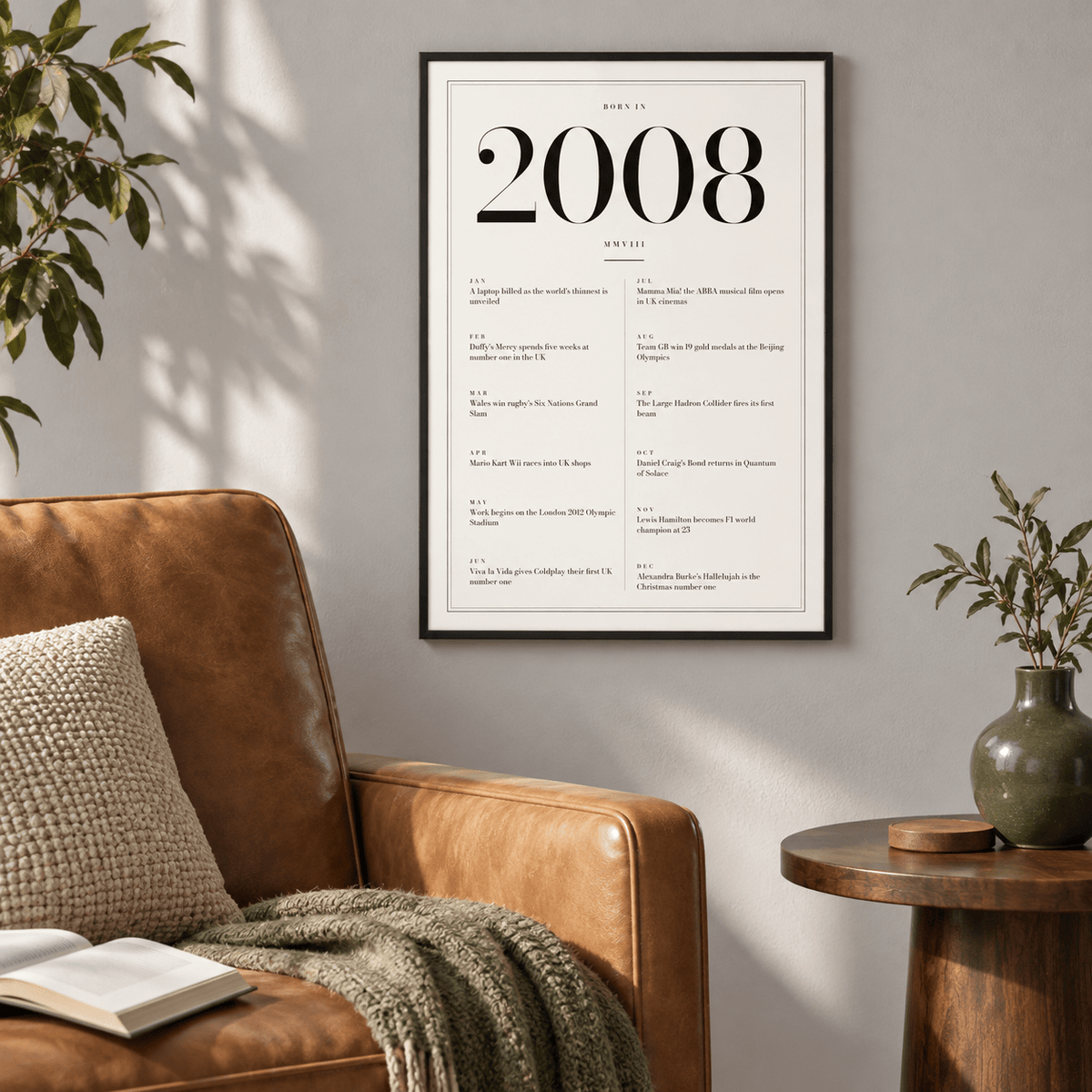 White and black 2008 birth year print in a calm room setting
