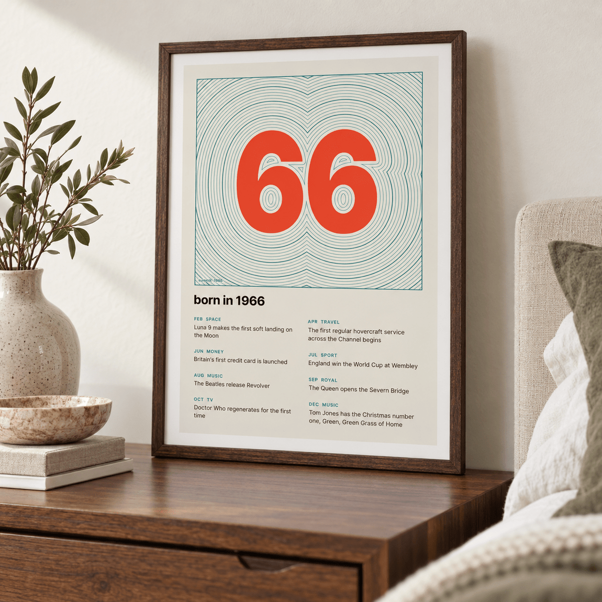 Teal contour line print with a vermilion 1966 in a calm room setting