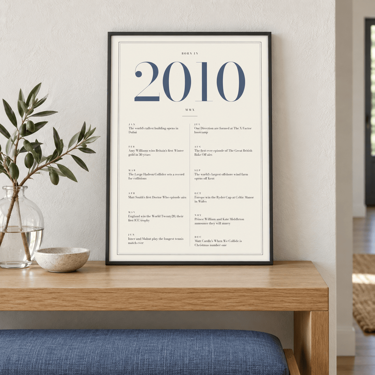 Cream and slate blue 2010 birth year print in a calm room setting