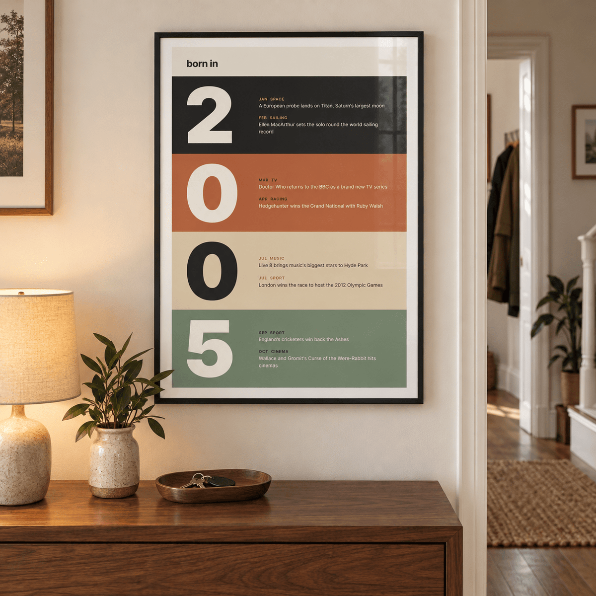 Charcoal terracotta sand and sage 2005 print in a calm room setting