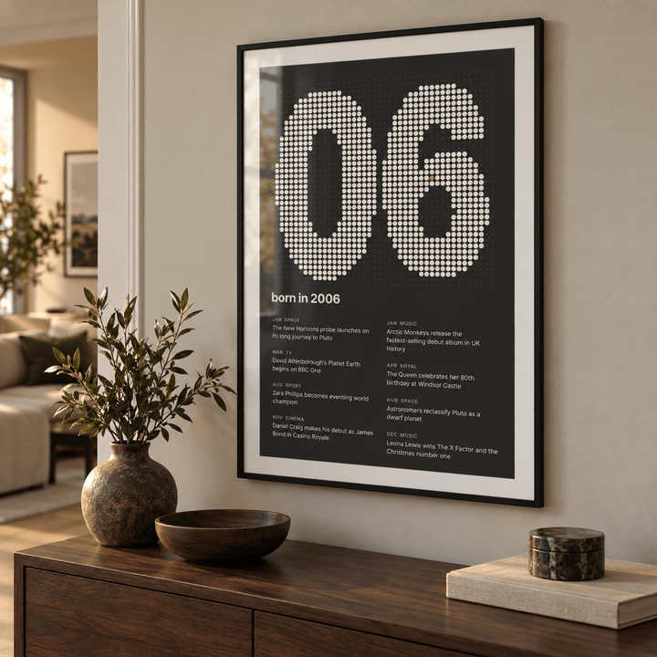 Charcoal halftone print of the year 2006 in a calm room setting