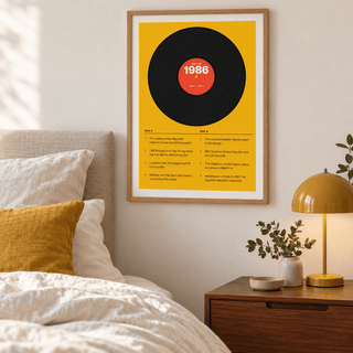 Black vinyl record print with a 1986 label in a calm room setting