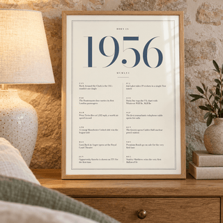 Cream and slate blue 1956 birth year print in a calm room setting