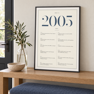 Cream and slate blue 2005 birth year print in a calm room setting