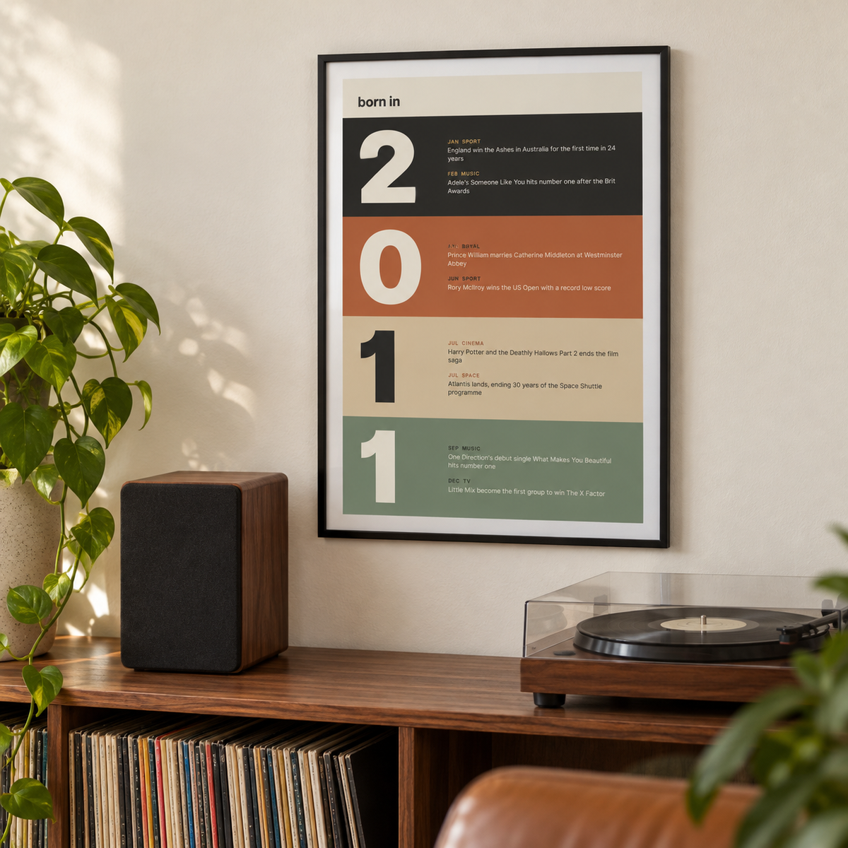 Charcoal terracotta sand and sage 2011 print in a calm room setting
