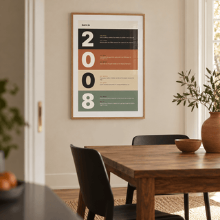 Charcoal terracotta sand and sage 2008 print in a calm room setting