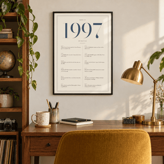Cream and slate blue 1997 birth year print in a calm room setting
