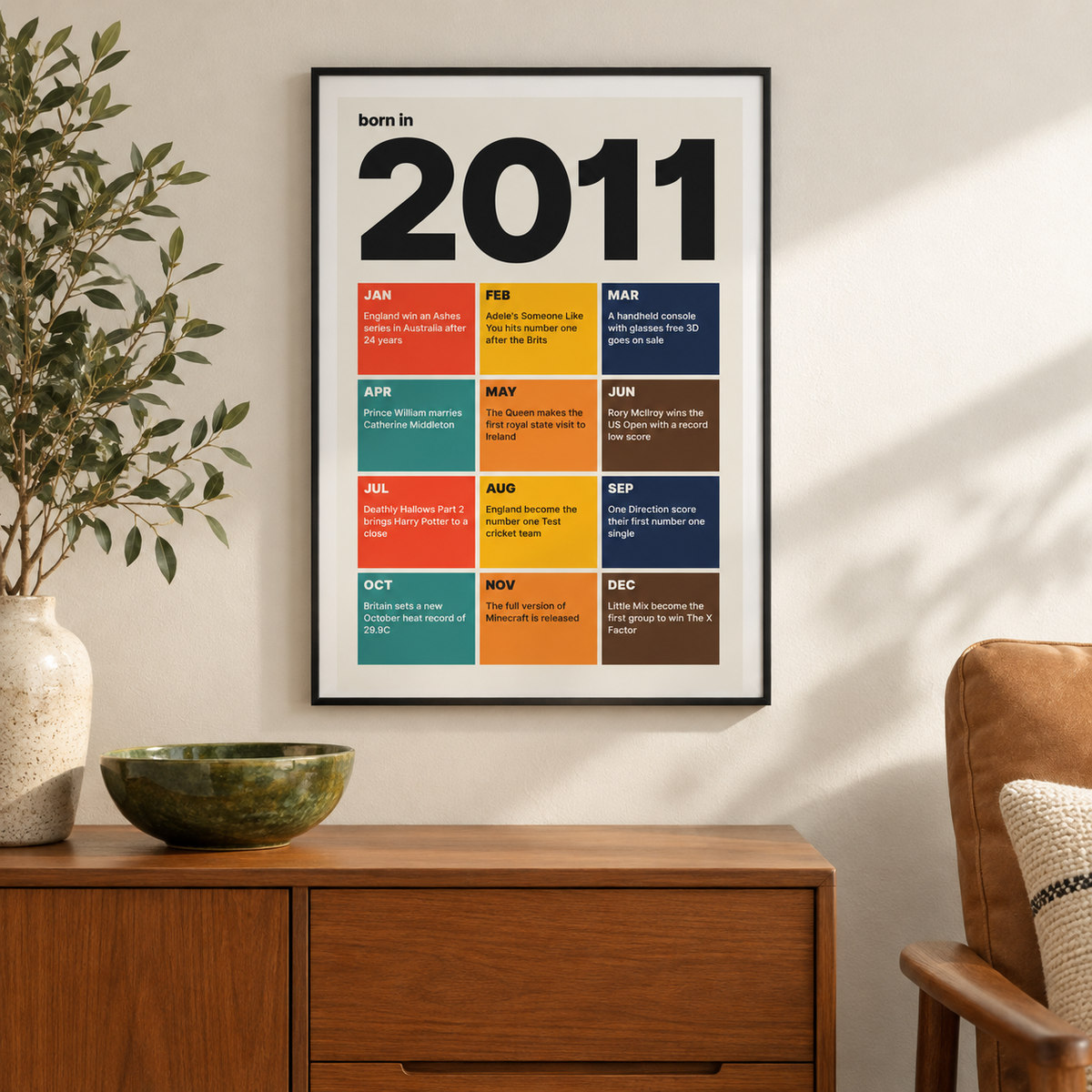 Colourful month by month print of 2011 in a calm room setting