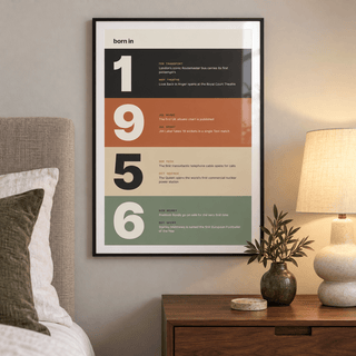 Charcoal terracotta sand and sage 1956 print in a calm room setting