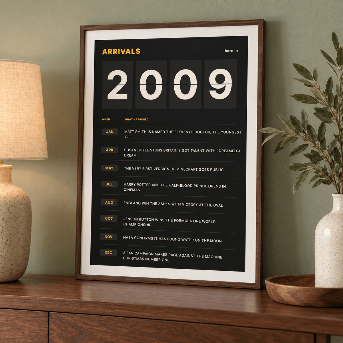 Arrivals board print with 2009 on flap tiles in a calm room setting
